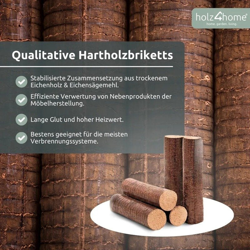 holz4home® Hartholzbriketts – 960 kg Palette